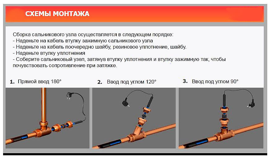 Монтаж греющего кабеля на трубу: видео, инструкция